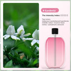 Automatic fragrance sprayer