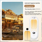 Automatic fragrance sprayer