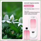 Automatic fragrance sprayer